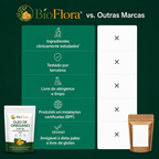 Cápsulas Gelatinosas de Óleo de Oregano - Fortalece naturalmente a imunidade e a saúde intestinal de dentro para fora.