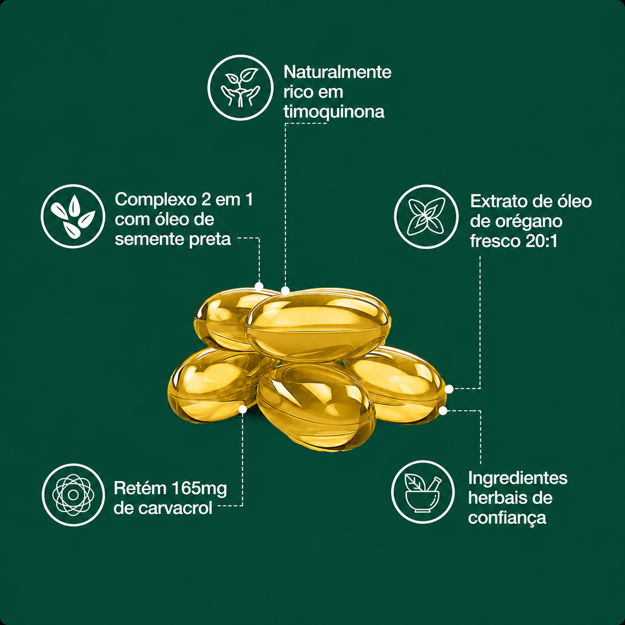 Cápsulas Gelatinosas de Óleo de Oregano - Fortalece naturalmente a imunidade e a saúde intestinal de dentro para fora.
