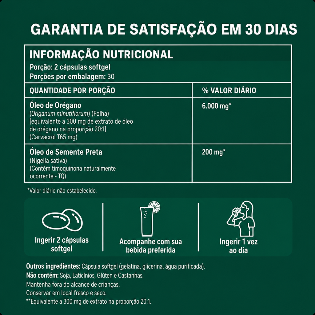 Cápsulas Gelatinosas de Óleo de Oregano - Fortalece naturalmente a imunidade e a saúde intestinal de dentro para fora.