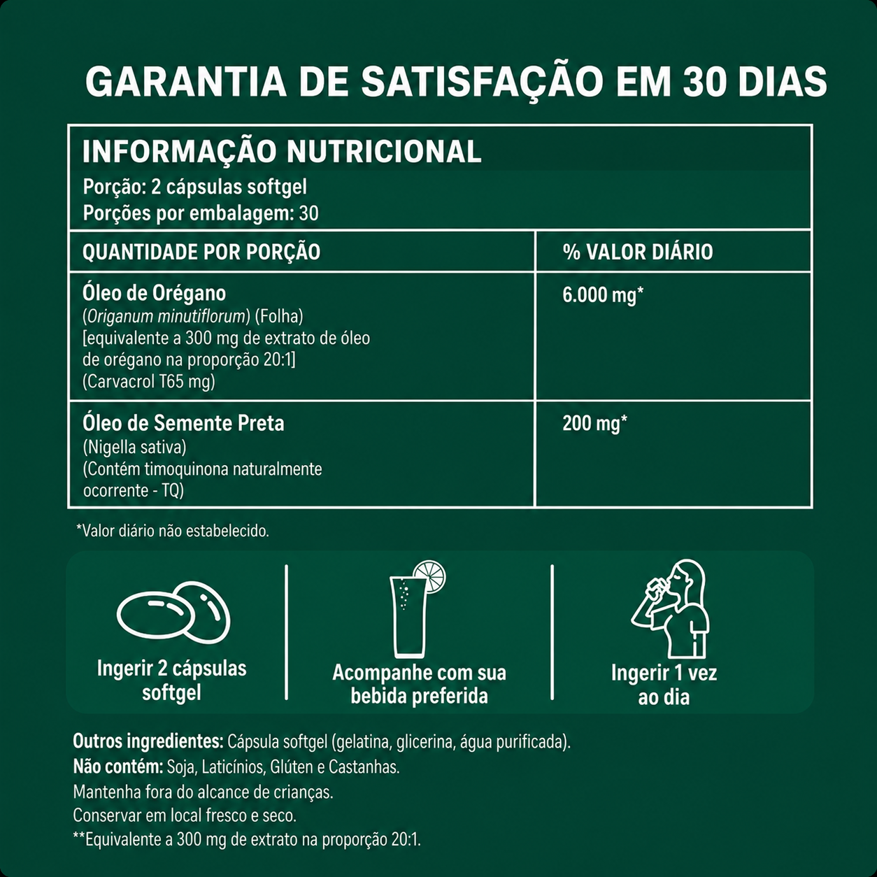 Cápsulas Gelatinosas de Óleo de Oregano - Fortalece naturalmente a imunidade e a saúde intestinal de dentro para fora.